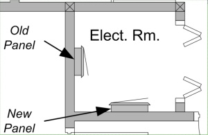 Electrical Room Layout (as per out plans)